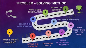 Problem solving in practice
